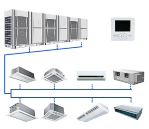 10 Tons VRF Unit Multi Split Air Conditioner Cassette System Central Air Conditioning for Hotel