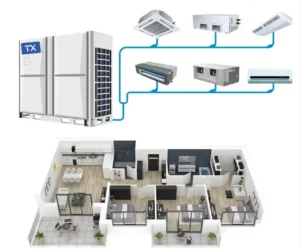 1000 Square Meters Used Central Air Conditioner VRF Air Conditioner for Resort