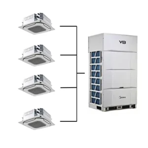 10HP 32KW HVAC System with DC Inverter R410A Cooling Function Compressor VRF Air Conditioning System