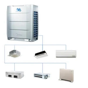 12000 18000 36000 Btu R410 Light Commercial AC Unit VRF Air Conditioners
