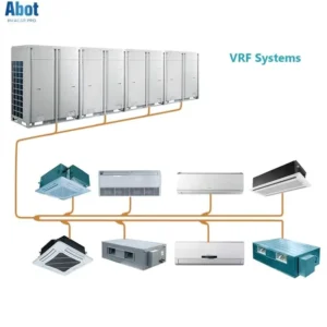 25ton VRF Air Condition System Air Conditioner for Office Building