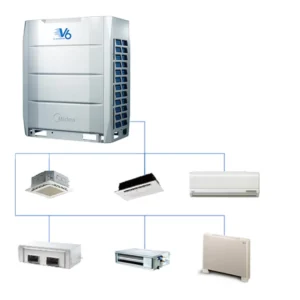 300 Pa High Static Pressure Ducted Air Conditioner With Fresh Air Handling Unit Central Air Conditioner