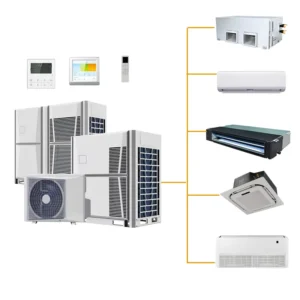 3000 Square Meters Used Commercial Air Conditioner for Office