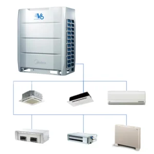 300000 Btu Industrial VRF Central Air Conditioning Hotel Commercial Air Conditioner R410A Floor Standing Mounting