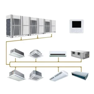 300KW Hotel Industrial Multi Vrf Air Conditioner Vrf System R410a Dc Central Air Conditioner