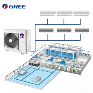 34000btu 4HP Inverter Outdoor HVAC System VRF Multi Split System with DC Fan Motors Pump & Engine Automatic for Building