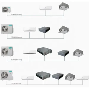 4 Zone 5 Zone AC Multi Split for Home Hotel Apartment Use