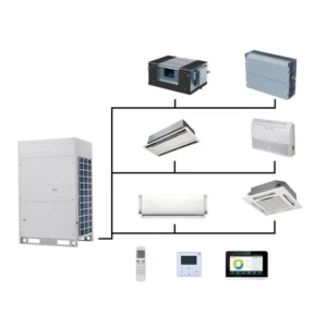 500KW Duct Type Cassette Multi Split System HVAC Outdoor and Indoor Unit Cabinet Air Conditioner Industrial