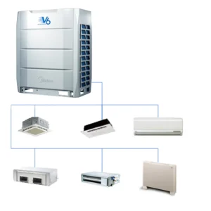 5060Hz Mini VRF System Portable Air Conditioner Inverter Split Air Conditioning