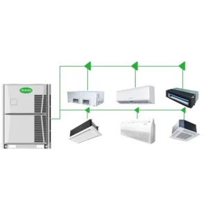 50Hz R410A Dc 33Kw VRF Air Conditioner System Commercial VRF Multi Split Air Conditioner for Large Building HVAC Solutions