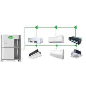 60Hz R410A Dc Heat Pump Ceiling Duct Central air Conditioner Duct Split System Vrf air Conditioner