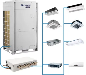 8 16HP VRF VRV Heat Recovery Central Air Conditioner HVAC Split Multi Zone Smart Control Air Conditioning
