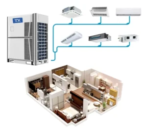 8 Tons VRF Unit Multi Split Air Conditioner Cassette System Central Air Conditioning for Apartment