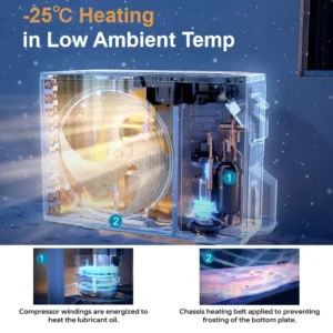 9000Btu Ultra Cold Mini Split Air Conditioner R410A R454B R32 Variable Frequency Gas Electric Energy Star Certified ETL AHRI