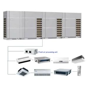 Air Conditioner 60000 Btu Ceiling Mounted Cassette