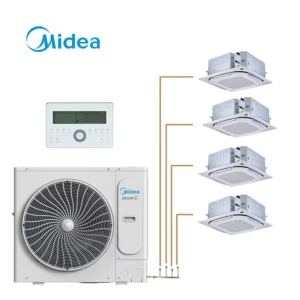 Atom C Series Cooling Only Capacity up to 60kBtu h Split Ac Condensing Unit Light Commercial Air Conditioner Inverter