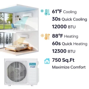 CE Certified Split Type Airconditioning DC Inverter Technology 9000-24000 BTU Full Range