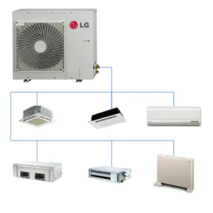 Central Air Conditioner Mini VRF System for House and Villa
