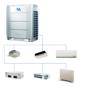 Central Air Conditioner Vrf System Commercial Residential 22.4Kw