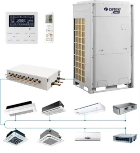 Central air Conditioning Variable Frequency Multi split GMV5 for Commercial Stores Offices Professionally Customized