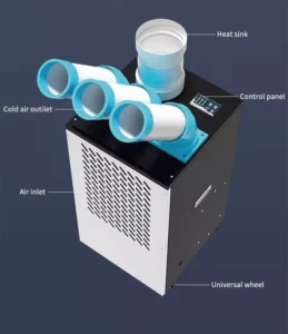 Climate Mobile High Cooling Efficiency Portable Air Conditioner 22000 BTU/H Portable Spot Air Coolers