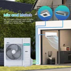 Commercial 2 3 4 5 Zone Air Conditioners Reliable Performance Heat Pump OEM Multi Zone Air Conditioner