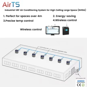 Commercial Cabinet Air Conditioner Cooling and Heating System 33kW/37.5kW VRF Units for Large Open Buildings Low Maintenance Cost