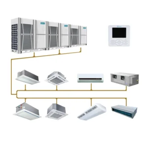Commercial Floor Ceiling 9000 36000 Btu VRV VRF System Air Conditioning Multi Split Cooling Only Units Central Air Conditioner