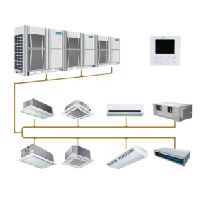 Commercial Home Duct Type Wall Mounted Air Conditioning Ceiling Multi Split Indoor Central VRF VRV System Air Conditioner