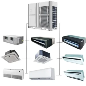 Commercial Home Use Duct Ceiling Wall Mounted Type Air Conditioning Multi Split Indoor Central VRF VRV System Air Conditioner