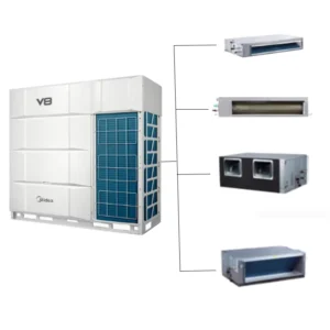 Commercial Use Concealed Ducted Multi Split VRF Air Conditioning System for HVAC