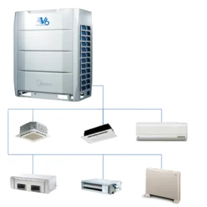 Commercial VRF System DC Inverter VRV VRF Air Conditioner