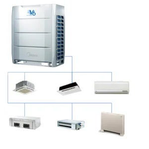 Commercial Vrf Multi System Air Conditioner Aire Acondicionado Vrf