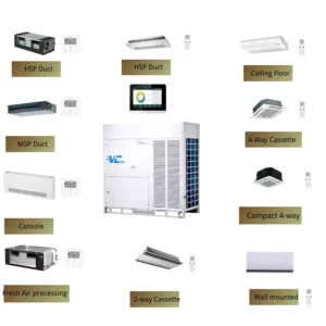 Cooling Only Full DC Inverter VRF VRV Central Air Conditioning System
