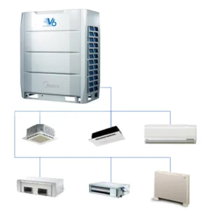 Cooling and Heating One Outdoor Unit Drive 16 Indoor Units VRF Multi Split Air Conditioners VRF System