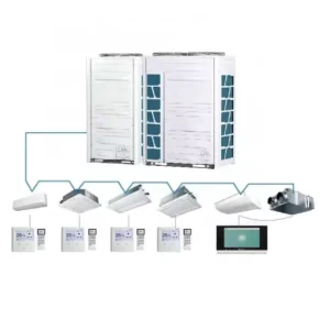Customized Multi Split Commercial VRV Air Conditioner High Power Industrial Rooftop Cooling System