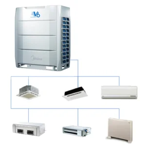 Domestic Use Commercial Vrv Vrf System Inverter Air Conditioner High Cooling
