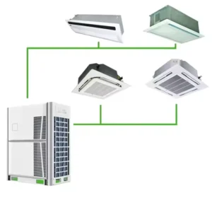 Factory Multisplit Energy Saving Wall Mounted Ceiling Cassette Split Air Conditioner Stock AC Units for Home 5 Ton