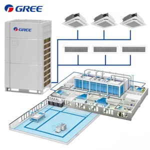 For 8HP 22.2kW Inverter DC Fan Motor Multi split VRF HVAC air Conditioning System Heat Pump Remote Control Automatic Compressor