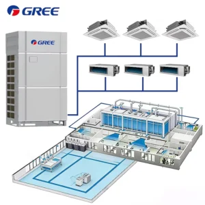 For OEM ODM High Efficiency Multi Zone 8kW 68kW DC Inverter VRF Fast Cooling Pump Eco Friendly HVAC System Light Commercial