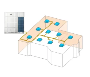 For VRF Multi Split Central Air Conditioning System Cassette Duct Floor DC Inverter R 410A Heat Pump Function Floor Standing