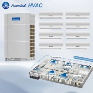 For VRV Air Conditioner System 8HP DC Inverter App Controlled Class Energy Efficiency Intelligent Temperature Control for Car