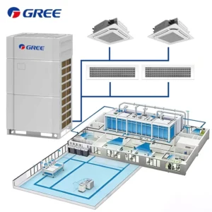 GMV6 VRF System Central Air Conditioning Compressor Pump Energy Saving Split HVAC for Hotels Shopping Centers Office