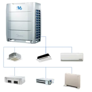 Grade A Dc Inverter Modular Series Cooling Series Vrf Air Conditioners for Office