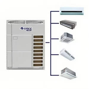 Gree DC Inverter GMV6 Outdoor Unit Cooling Heating Central Air Conditioners Ceiling Ducted Split AC Units HVAC VRF