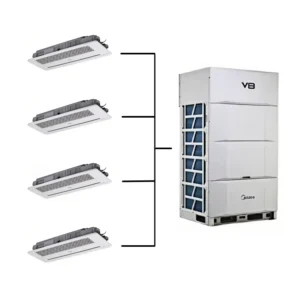 HVAC 50KW 18HP VRF VRV System Floor Standing Units with R410A DC Core Motor Automatic Remote Control VRF
