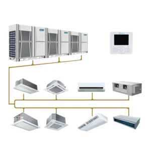 HVAC System VRF VRV Multi Split Air Conditioning Unit