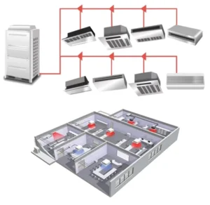 HVAC VRF System Central Air Conditioner Electric Cooling System Vrv for Restaurant Dining Room Dining hall