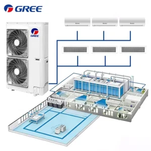 Heat Pump VRF Air Conditioner 8KW 14KW 16KW Cassette Duct Floor Ceiling FCU Commercial Central Air Conditioning System