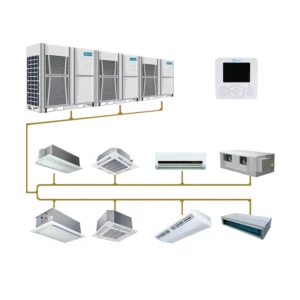 Heating Cooling VRF VRV DC Inverter Central Air Conditioning Unit